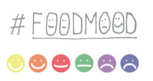 Image result for food emotion