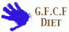 GFCF Diet