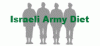 Isreali Army Diet