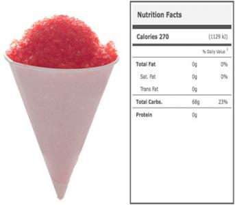 Calories in a Stadium Snow Cone