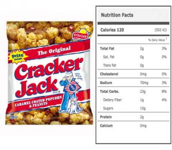 Calories in Cracker Jacks