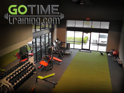 Personal Training Gyms