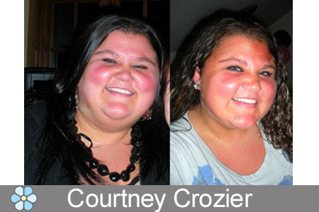 Courtney Crozier