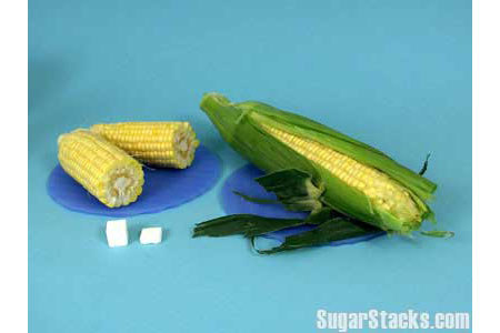 The Sugar in Corn 