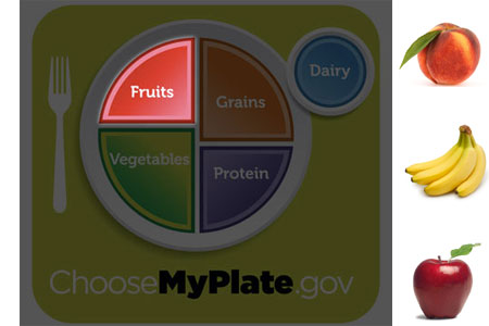 MyPlate Fruit