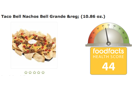 Taco Bell's Nachos Bell Grande