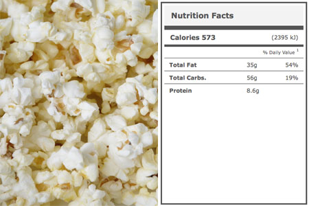 Calories in Stadium Popcorn