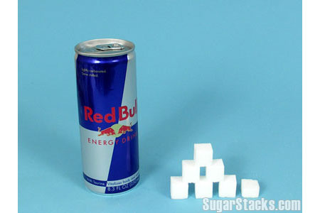The Sugar in Red Bull