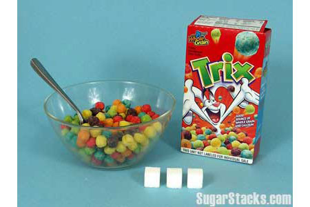 The Sugar in Trix Cereal 