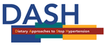 DASH Diet