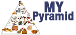My Pyramid