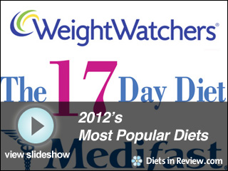 View Most Popular Diets of 2012 Slideshow