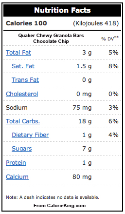 Quaker Nutrition Facts