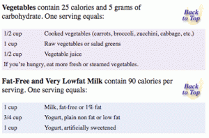 An example of food exchanges for vegetables and very low-fat milk. (NHLBI.NIH.gov)