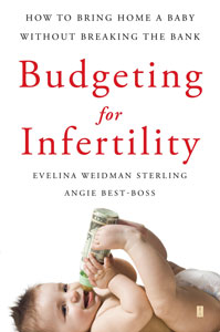 budgeting for infertility