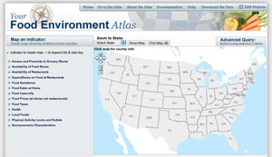 food environment atlas