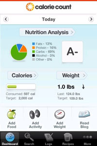 Calorie Count iPhone app from CalorieCount Screen Shot