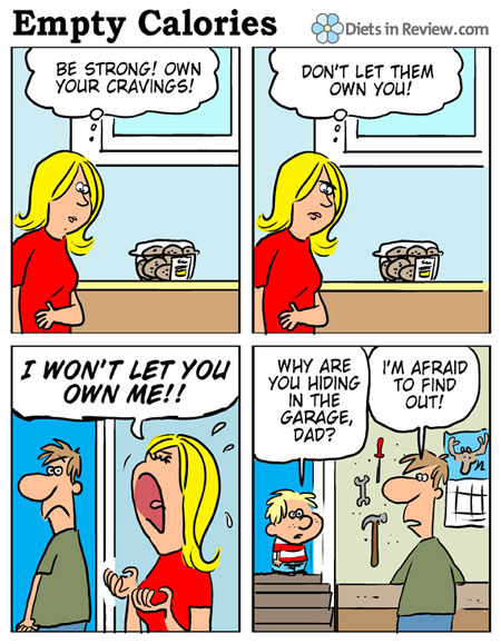 Empty Calories Comic: Own Your Cravings