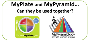 Teaching with myplate and mypyramid