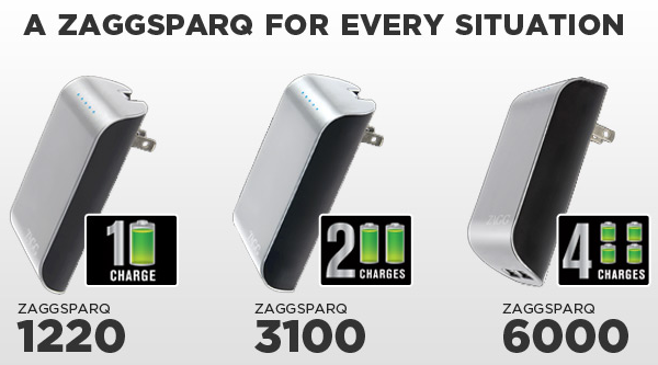 ZAGGsparq Portable Battery Charger