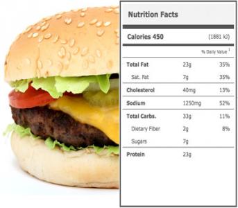 Calories in a Stadium Cheeseburger