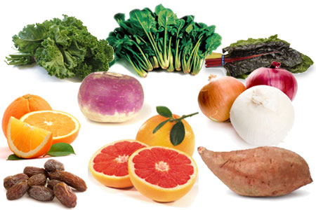 January Produce Picks