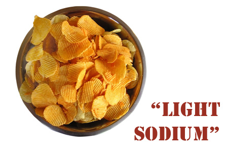 Light Sodium Food Labels
