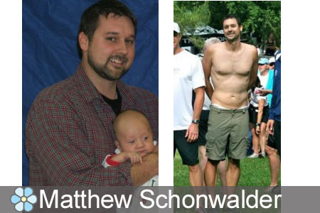 Matthew Schonwalder