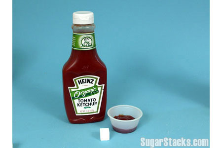 The Sugar in Ketchup