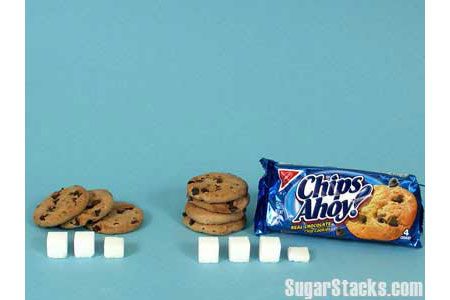 The Sugar in Chips Ahoy Cookies