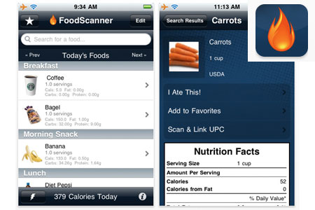Daily Burn iPhone App