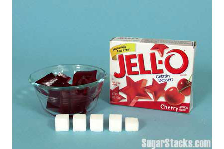 The Sugar in Jello