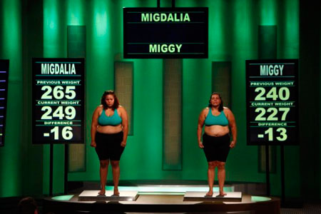 Miggy and Migdalia