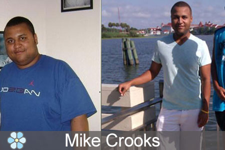 Mike Crooks
