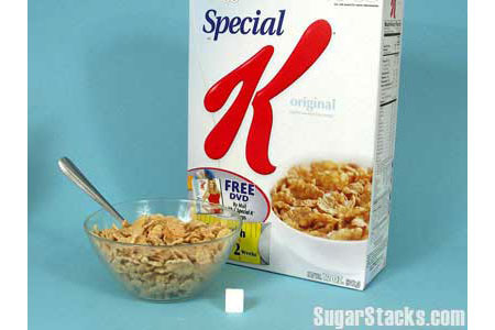 The Sugar in Special K