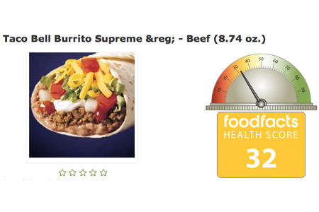 Taco Bell's Burrito Supreme