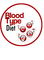 Blood Type diet