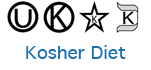 Kosher Diet