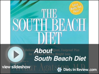 View About South Beach Diet Slideshow