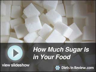 View How Much Sugar is in Your Food Slideshow