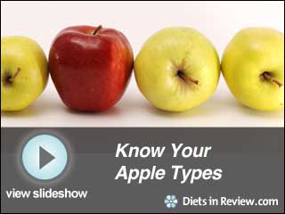 View Know Your Apple Types Slideshow