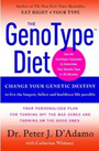 Genotype Diet