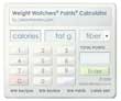 Weight Watchers Points Calculator
